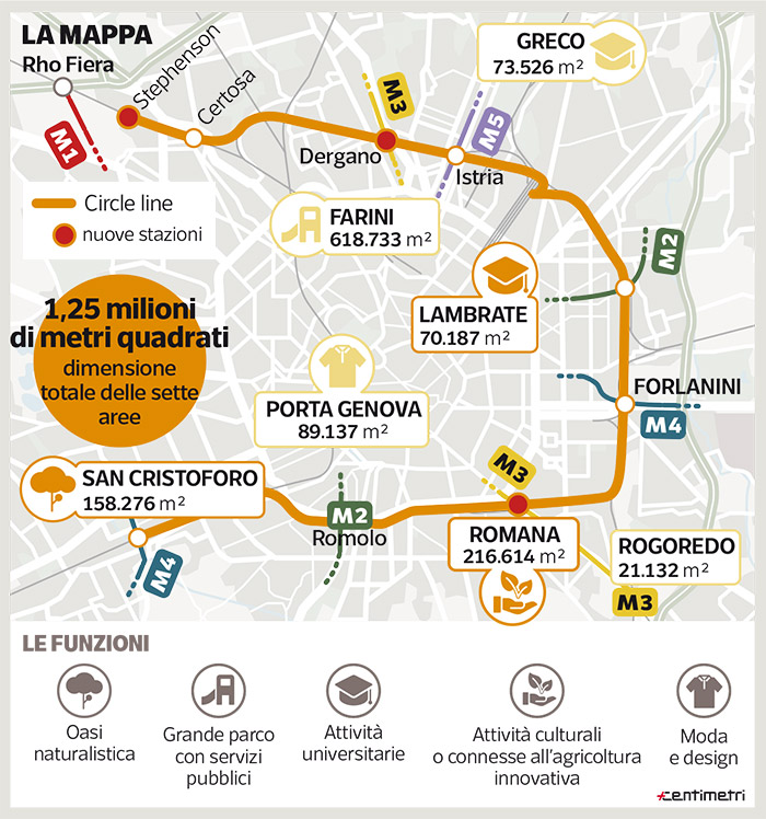 1 La Mappa ex-scali-ferrioviari